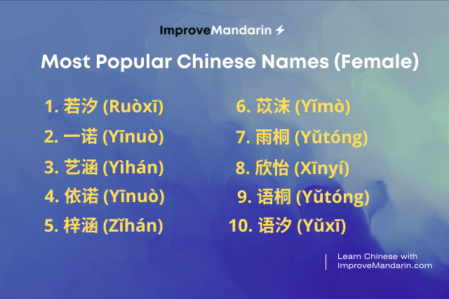 popular Chinese girl names